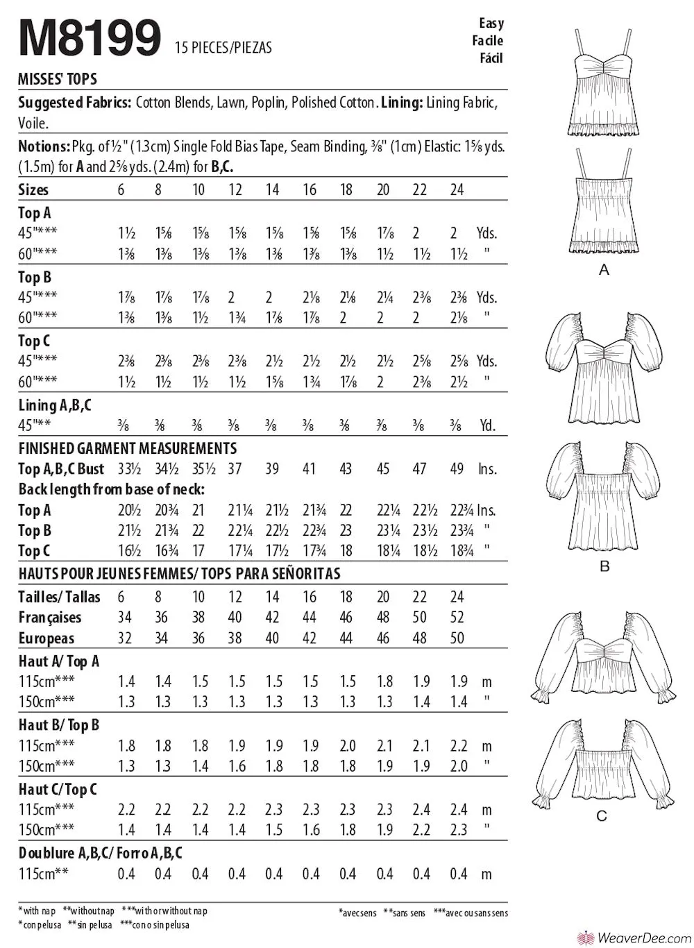 McCall's Pattern M8199 Tops